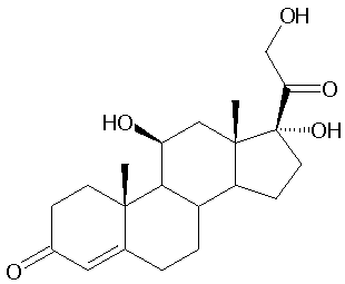 cortisol