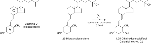 vitaminad