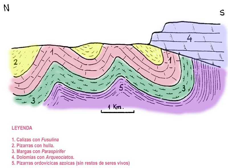 Mapas Topográficos Y Geológicos 0663