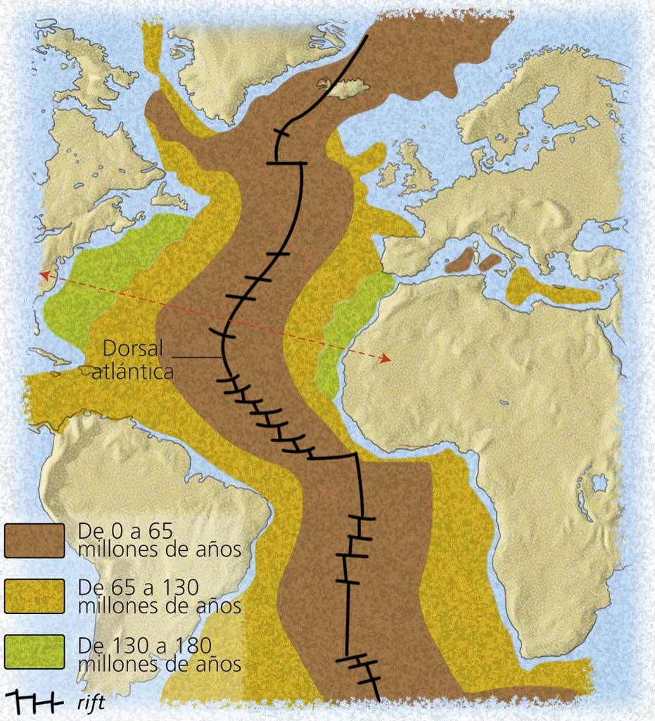 dorsal oceánica y valle del rift